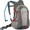CamelBak Helena