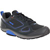 Teva Sphere Trail eVent