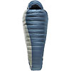 Therm-a-Rest Altair 0