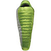 Therm-a-Rest Centari 0