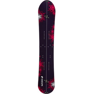 Splitboard Gear